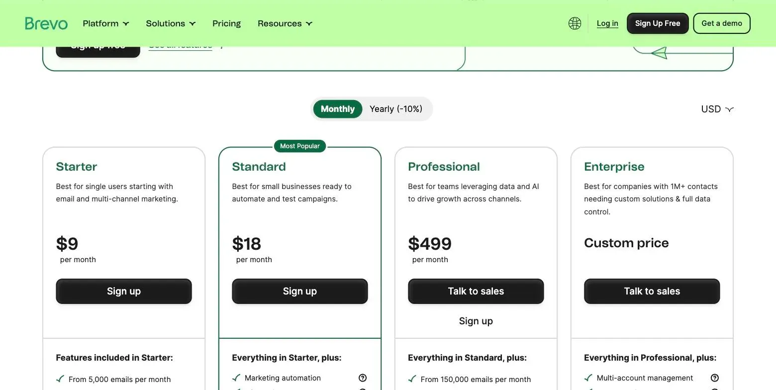 Brevo's pricing page in USD on monthly billing, showing Starter at $9 and Standard at $18 per month from 5,000 emails